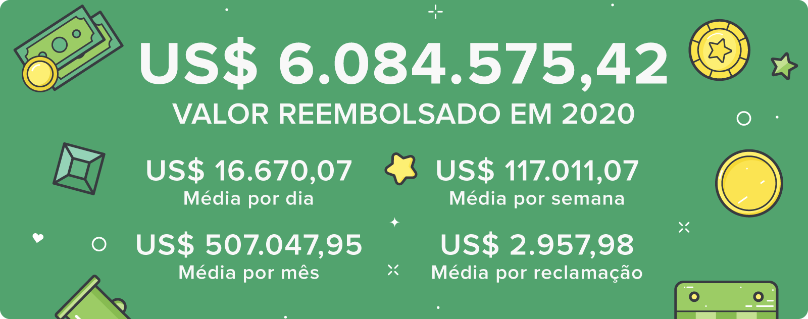 arte dos slots