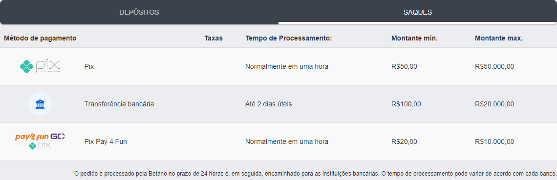melhores bolsas de apostas