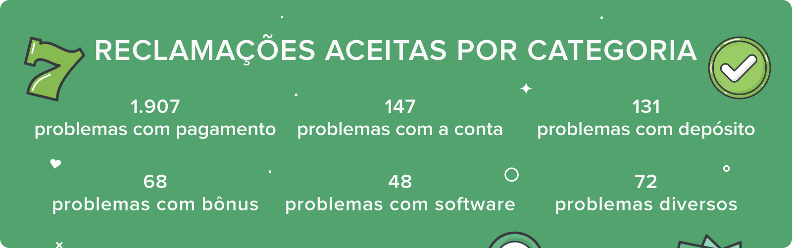 resultado do jogo do envigado