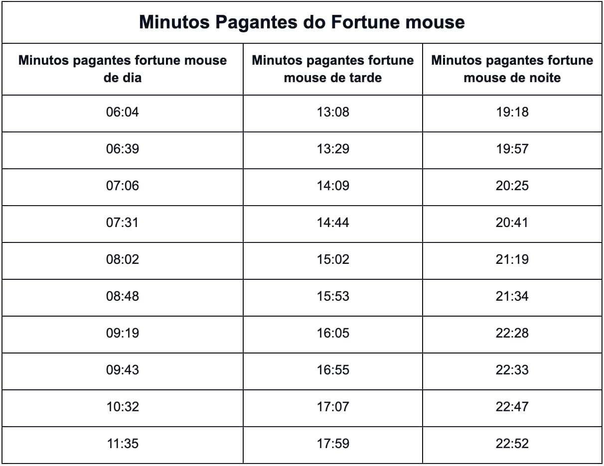 jogo da velja