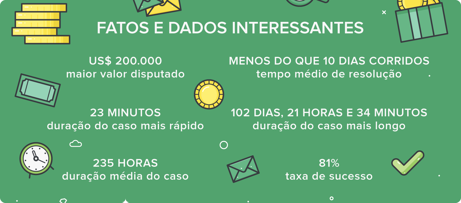 bonus para jogar fortune tiger