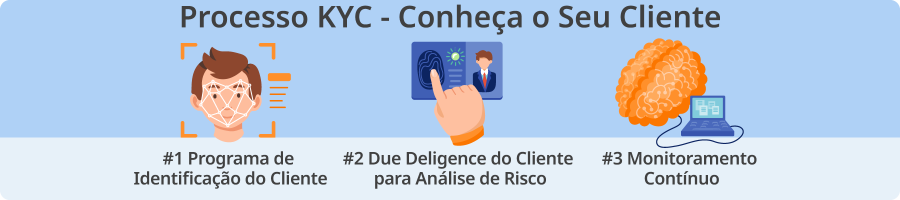 apostas imposto